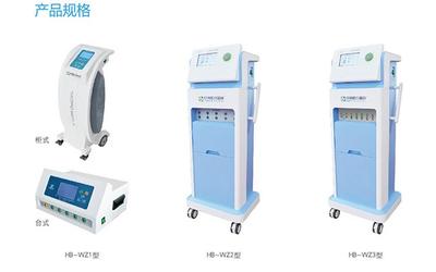 溫熱電灸綜合治療儀 美容化妝品領域的創新技術開發