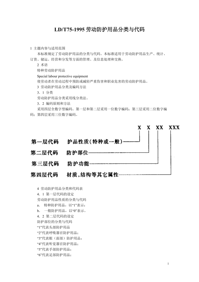 勞動防護(hù)用品分類與代碼標(biāo)準(zhǔn)與網(wǎng)絡(luò)技術(shù)服務(wù)的融合應(yīng)用